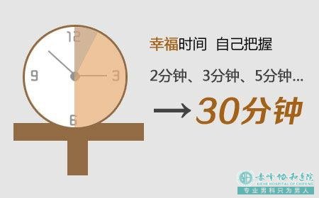 赤峰宁城县男人早泄有什么症状表现
