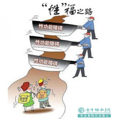 金华敖汉旗男性阳痿怎样预防.